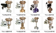 調(diào)節(jié)閥流量特性、流向、安裝有關(guān)知識(shí)集錦-上海川滬閥門(mén)