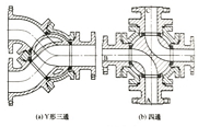 三通球閥的3種結(jié)構(gòu)分類(lèi)和介紹